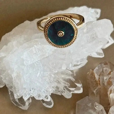 Meta Ring
