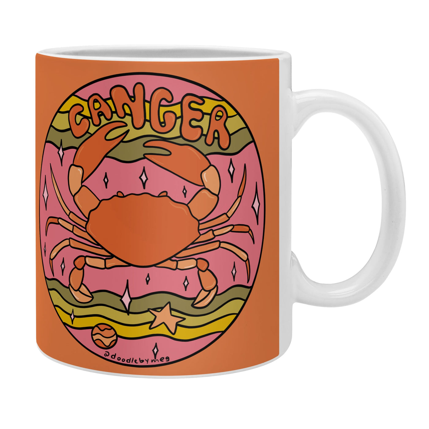 Zodiac Coffee Cup