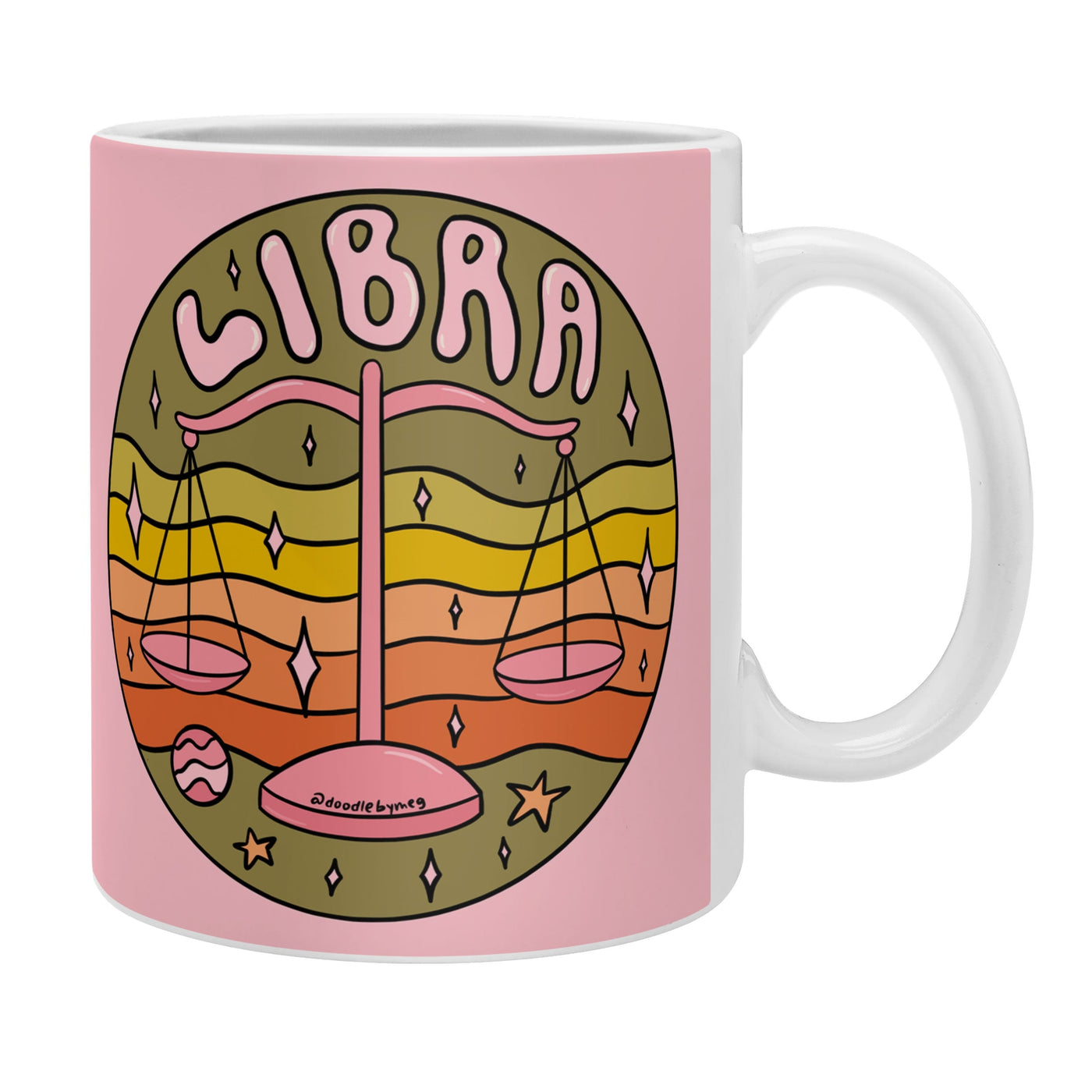 Zodiac Coffee Cup